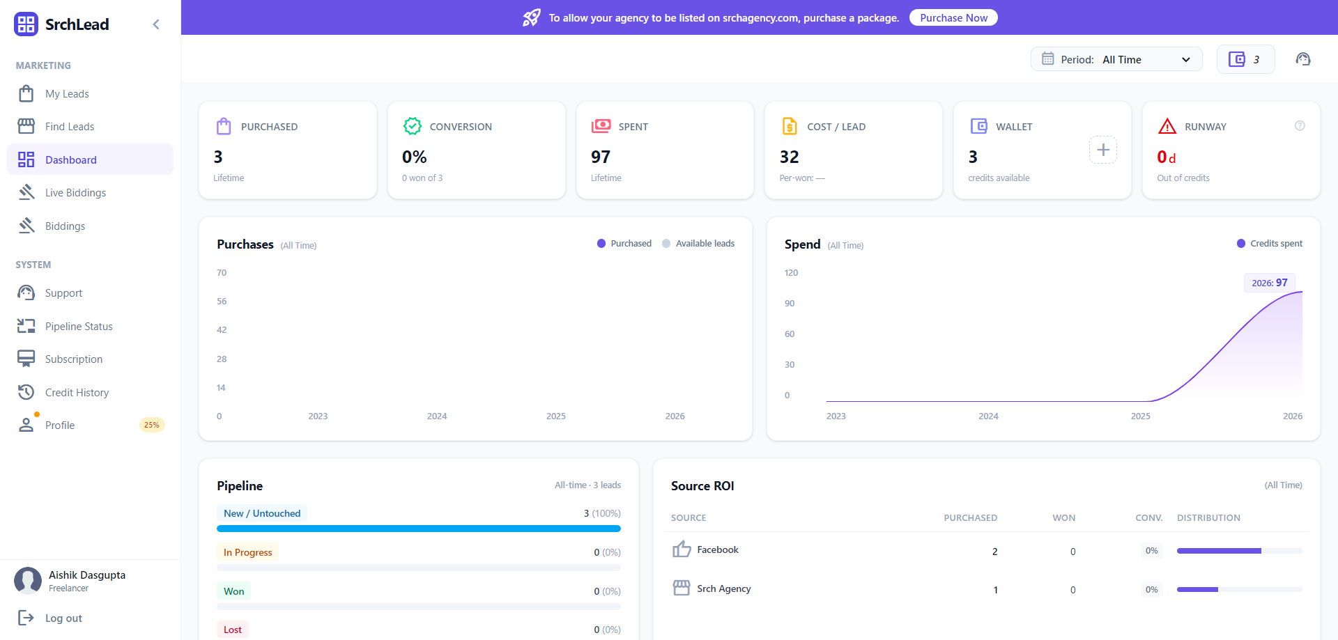 SearchOutLeads dashboard